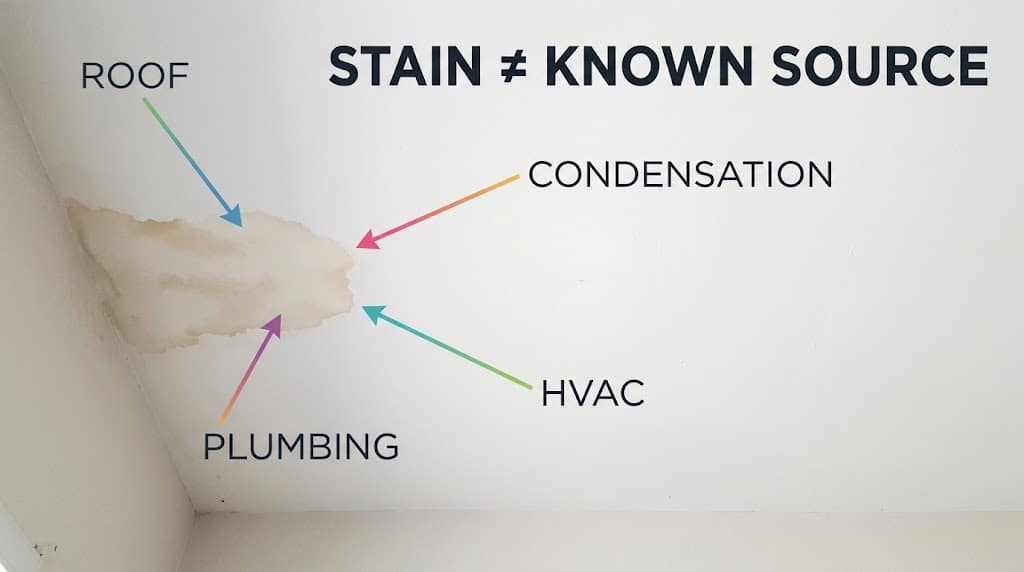 Ceiling water stain showing why a stain does not automatically prove a roof leak